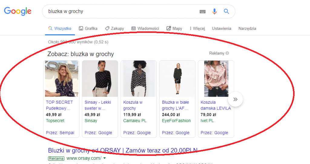 Google ADS - reklama produktowa